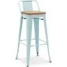 Stołek barowy z oparciem - Industrial Design - Wood & Steel - 76cm - New Edition - Stylix image 7