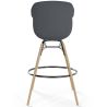 Hoker Barowy - Skandynawski Design - Nogi z Naturalnego Drewna - Melania image 7
